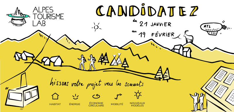 Alpes Tourisme Lab