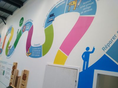 parcours-pedagogique-beauvais-tourisme-industriel3