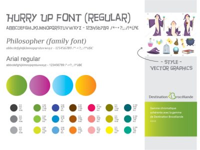 Planches tendances Univers Brocéliande